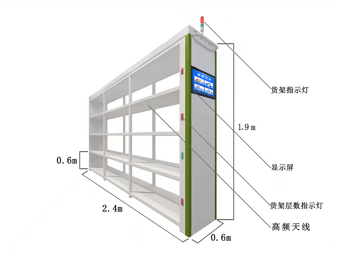 RFID؛HZHJ